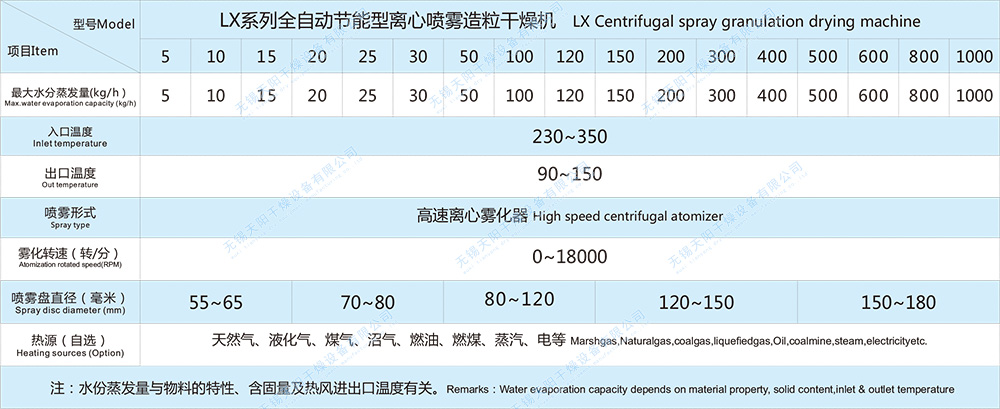 參數.jpg