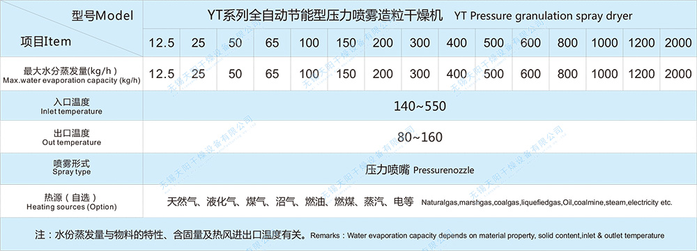 參數.jpg